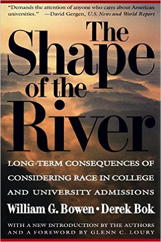 The Shape of the River